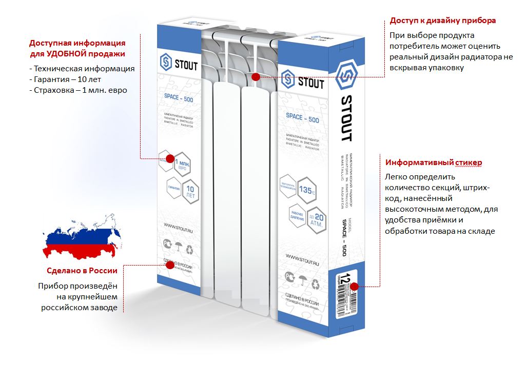 Особенности упаковки радиаторов Stout