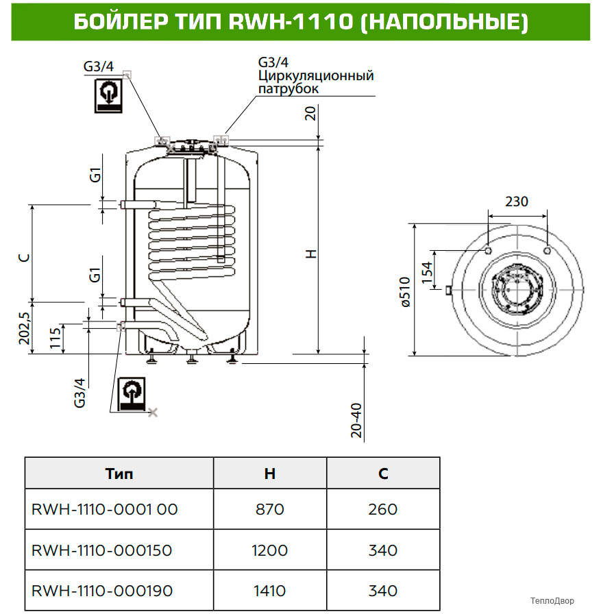 Размеры бойлеров Rommer (Роммер) напольных