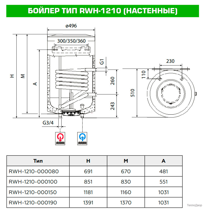 Размеры бойлеров Rommer (Роммер) настенных