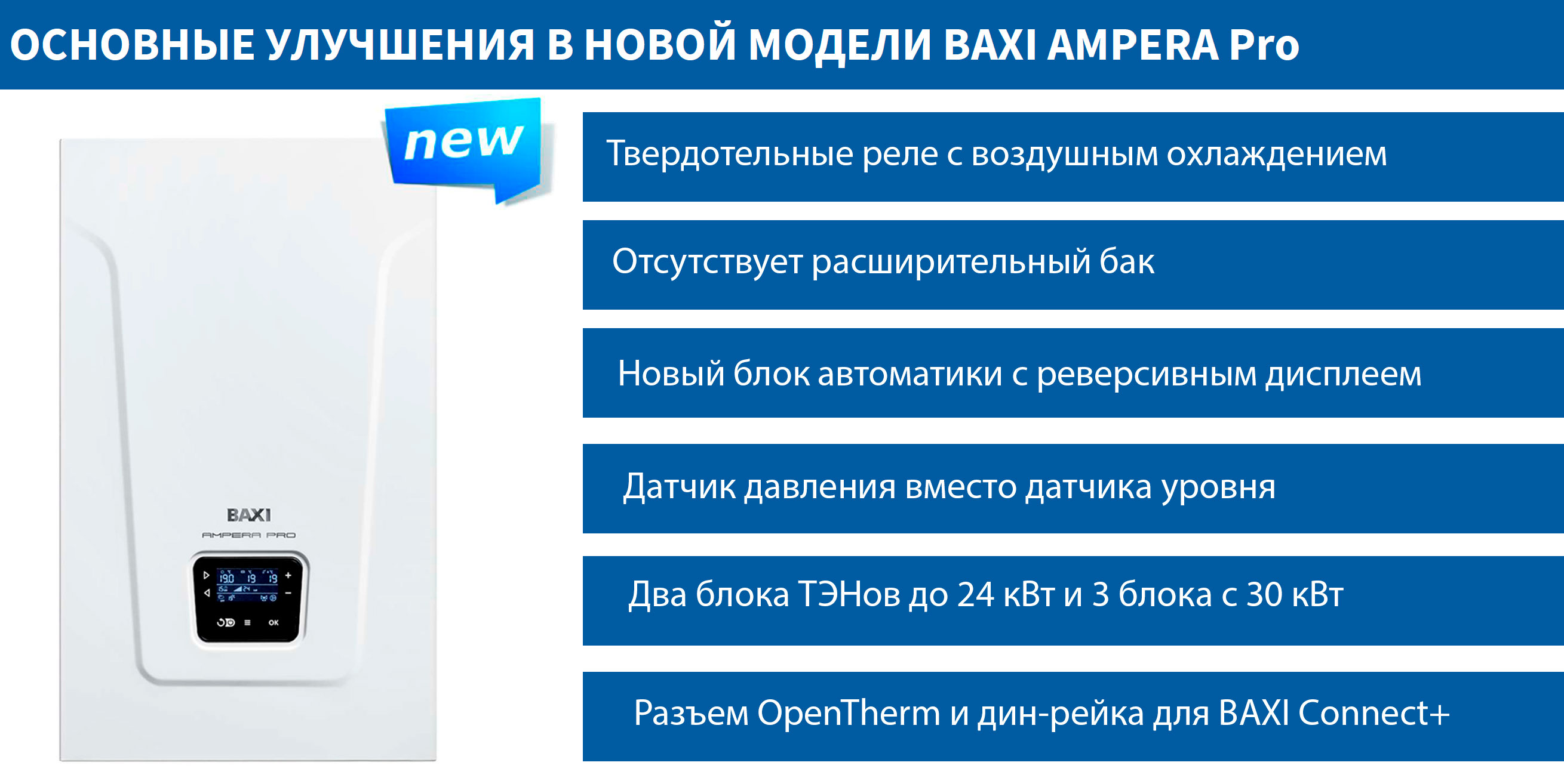 Изменения и отличия котлов Baxi Ampera PRO