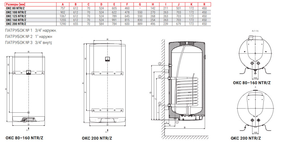 Размер бойлера Drazice OKC 160 NTR/Z