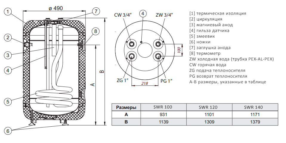 Устройство и размеры бойлера Kospel SWR 140