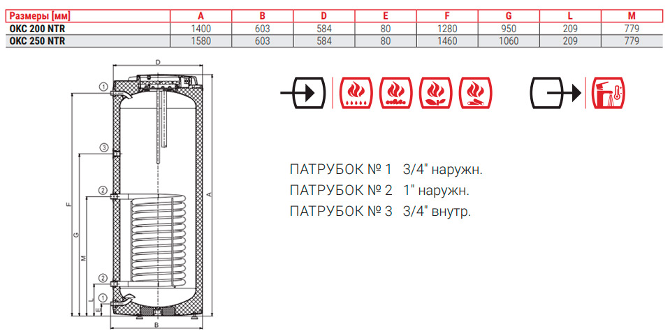 Размеры бойлера Drazice OKC 250 NTR