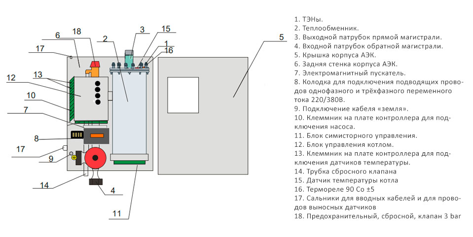 Схема котла Интойс Комфорт Н