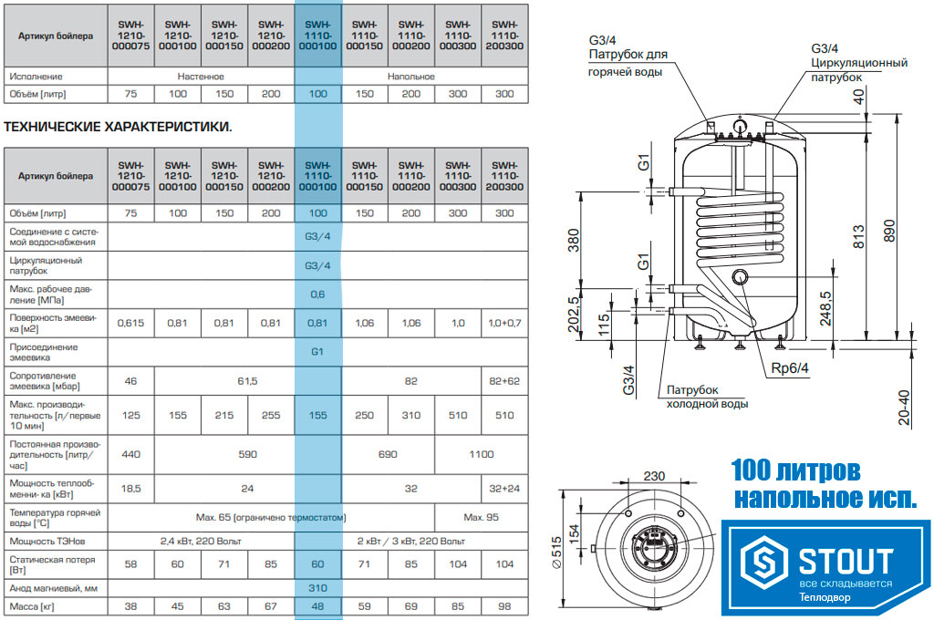 Размеры бойлера напольного Stout SWH на 100 литров с одним теплообменником