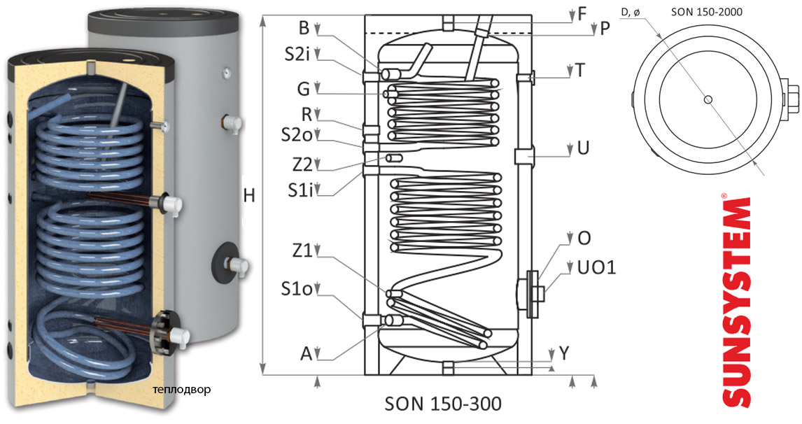 Устройство Sunsystem SON 150