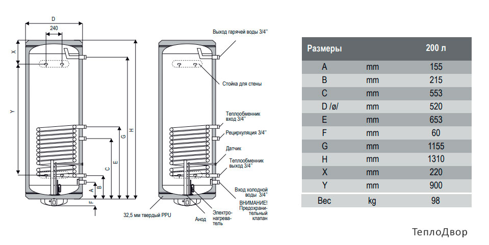 Размеры Sunsystem BB-N 200 V/S1