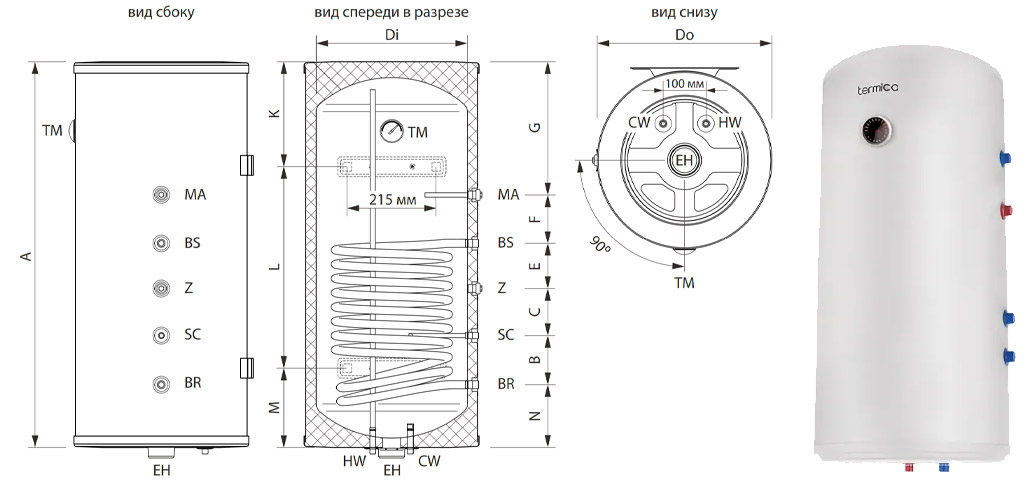 Размеры бойлера Termica AMET 120W INOX